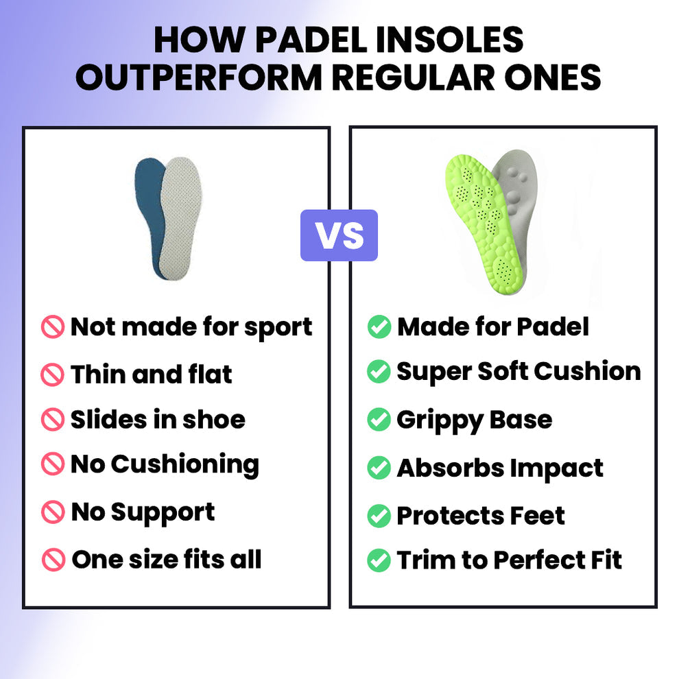 Cloud™ by Sèrve Performance Innersoles